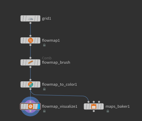 从0开始的技术美术之路(十三)Flow Map_flowmap-CSDN博客