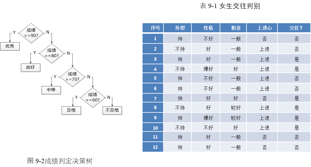 ![在这里插入图片描述