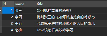 MySQL的批量更新和批量新增优化