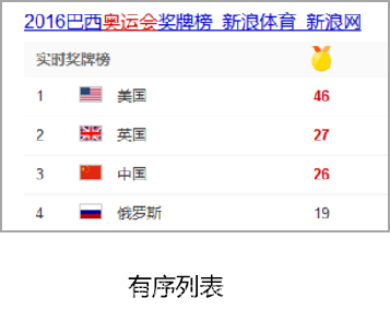 认识加号减号符号儿歌 Csdn 认识加号减号符号儿歌 Csdn