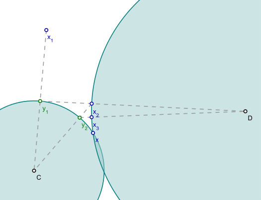 20210620 Successive projection algorithm（连续投影法）_连续投影算法在哪里能学习-CSDN博客
