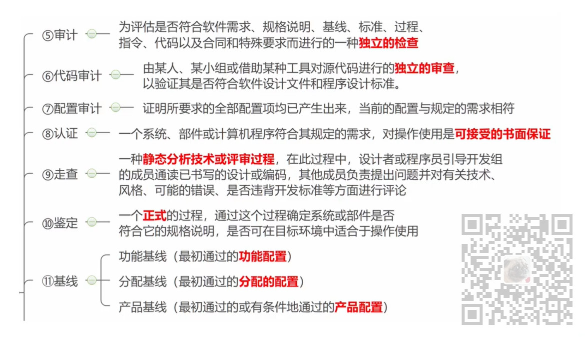 信息系统项目管理师-常用技术标准考点笔记