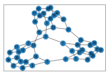 python库整理：networkx 包_import networkx as nx-CSDN博客