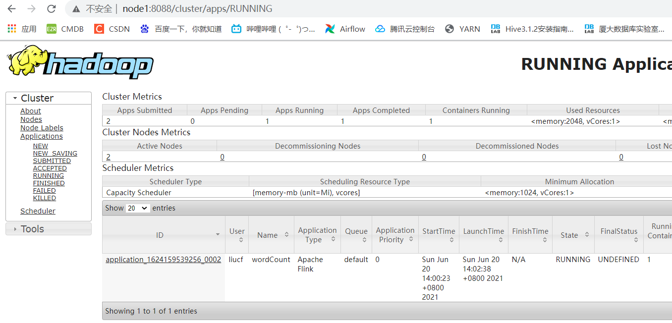 flink1.11.0+hadoop3.2.2 部署flink on yarn_flink1.11 hadoopCSDN博客