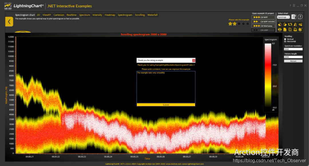 Arction LightningChart®.NET V10.1.1数据可视化控件现已发布