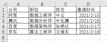 参会人员名单