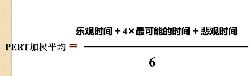 软件项目组织管理（六）项目时间管理