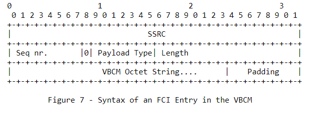 python json dumps utf-8_python json dumps unicode_python的json.dumps