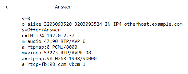 【RFC5104 带有反馈的RTP视听配置文件中的编解码器控制消息（AVPF）】（翻译）