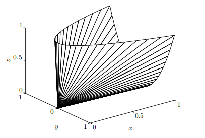 凸集（Convex sets）