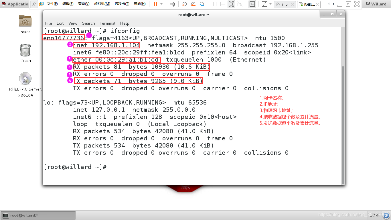Redhat学习笔记3 系统状态检测命令及工作目录切换命令 Fuxi Willard的博客 Csdn博客 Redhat学习笔记3 系统状态检测命令及工作目录切换命令 Fuxi Willard的博客 Csdn博客