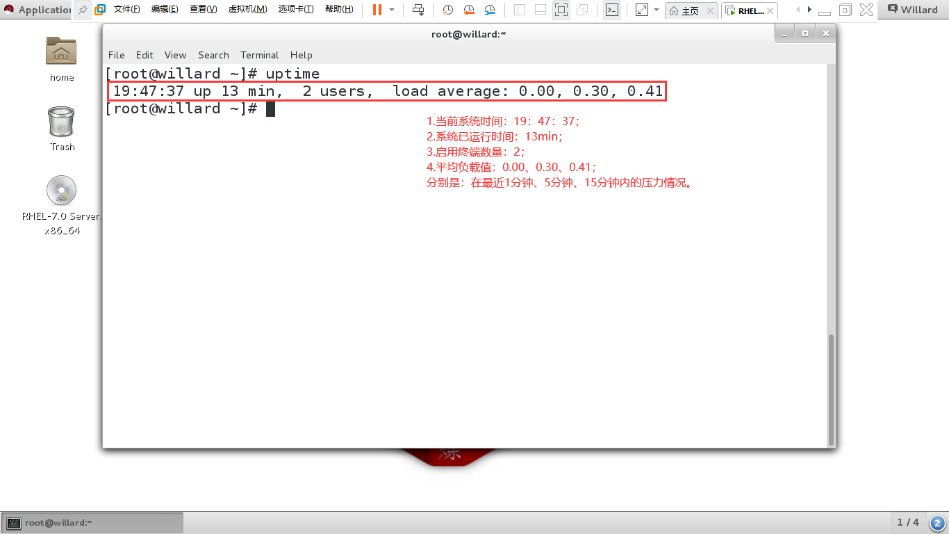 Redhat学习笔记3 系统状态检测命令及工作目录切换命令 Fuxi Willard的博客 Csdn博客 Redhat学习笔记3 系统状态检测命令及工作目录切换命令 Fuxi Willard的博客 Csdn博客