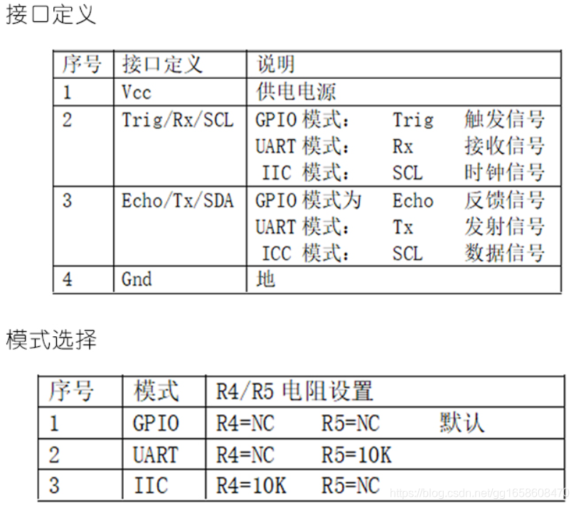 HC-SR04（2020版本）模式选择