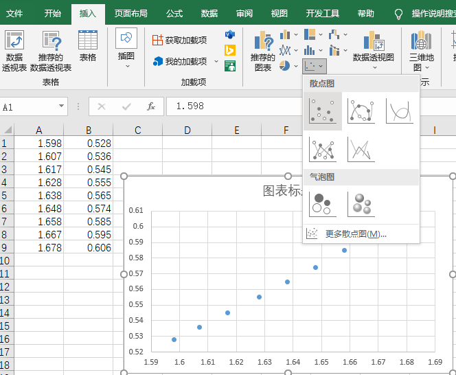 excel曲线图制作教程图片