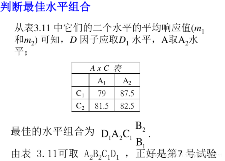 试验设计——正交试验设计