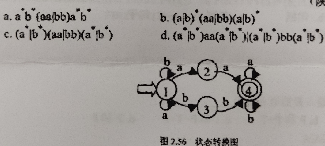 编译原理复习提纲 (https://mushiming.com/)  第7张