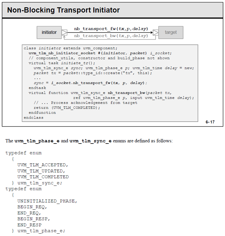 UVM TLM2.0简单介绍_tlm Generic Payload-CSDN博客