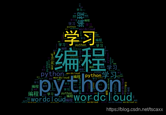 python词云库——wordcloud_python镜像源词云wordcloud-CSDN博客