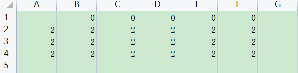 openpyxl 读写 excel