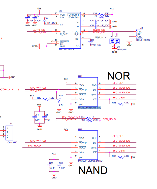 norflah、nandflash、emmc启动和区别