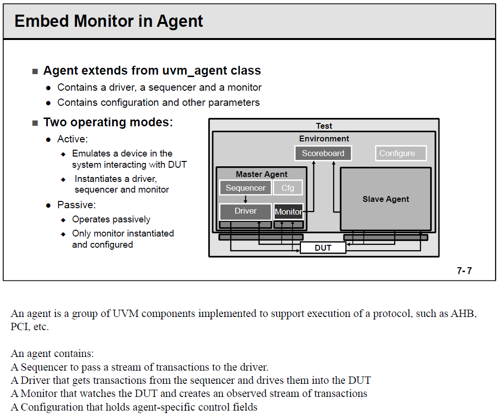 UVM scoreboard实现自动数据比对_scoreboard uvmCSDN博客