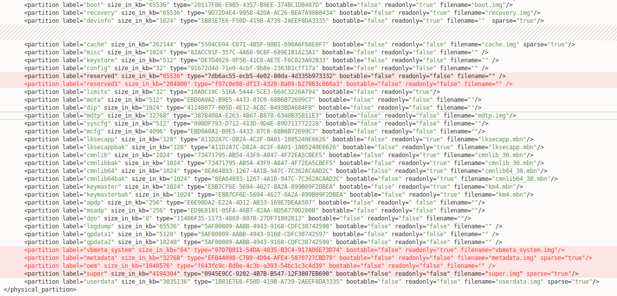 【AndroidQ】how to enable dynamic partition on msm8953_97d7b01154da4835