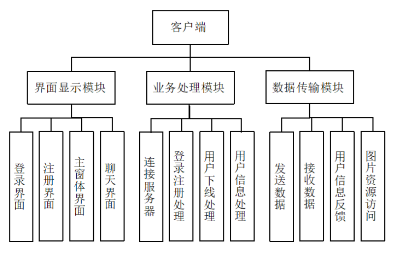 虚拟终端管理系统（虚拟终端的作用是什么?） 假造
终端管理体系
（假造
终端的作用是什么?）〔假造是什么意思〕 新闻资讯