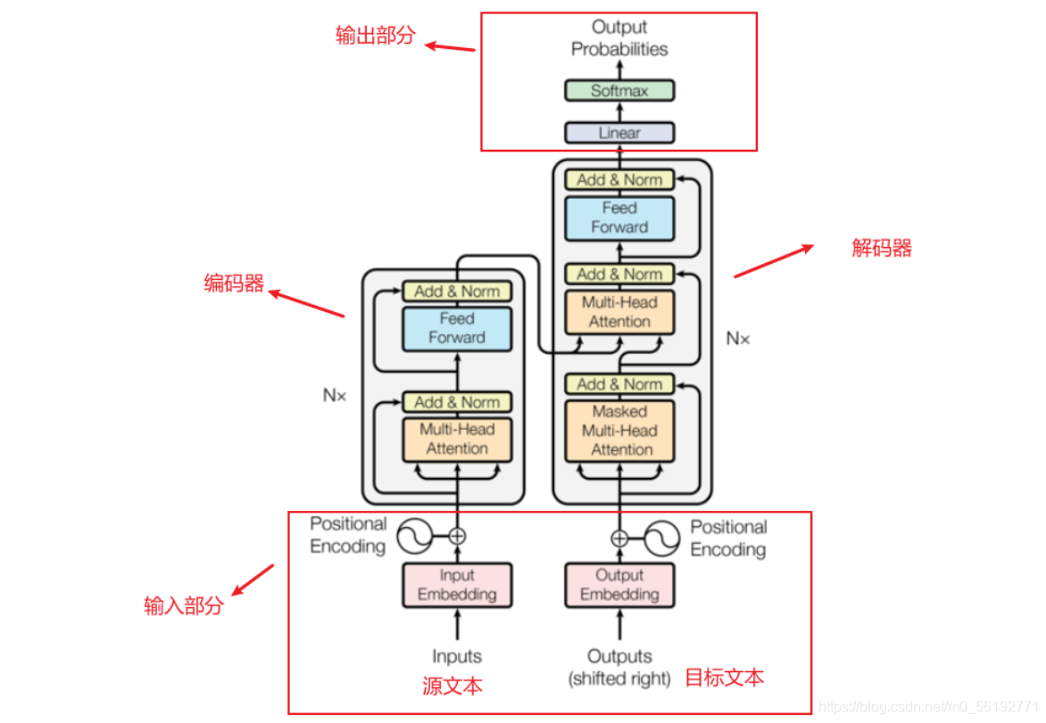 สล็อตdk780