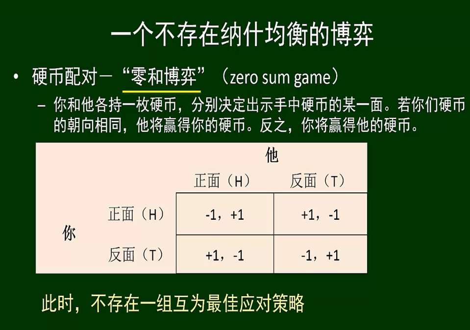 山东大学软件学院众智科学与网络化产业（网络、群体与市场）复习笔记