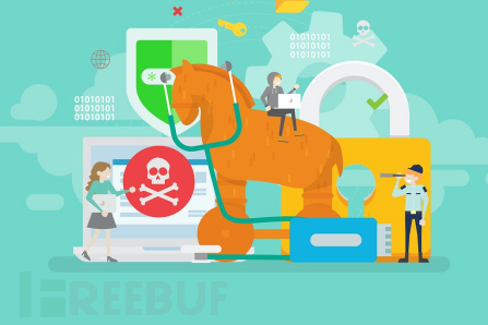 学习了解内存马，看这篇就够了！（精华版）