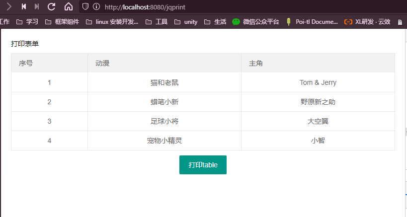 页面打印插件 jquery.jqprint.js 插件使用实例_jquery.jqprint-0.3.js 是干嘛的-CSDN博客