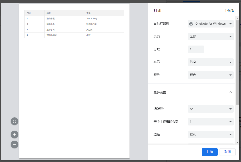 页面打印插件 jquery.jqprint.js 插件使用实例_jquery.jqprint-0.3.js 是干嘛的-CSDN博客