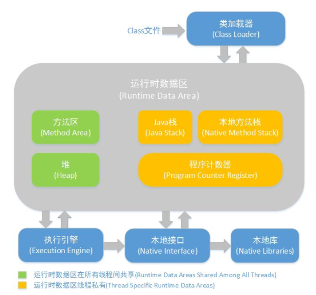 [外链图片转存失败,源站可能有防盗链机制,建议将图片保存下来直接上传(img-h9aeYoyF-1624268011005)(en-resource://database/5486:1)]