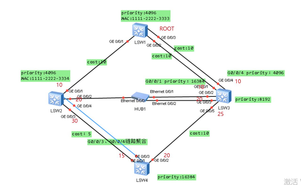 STP练习题举例_stp题目-CSDN博客