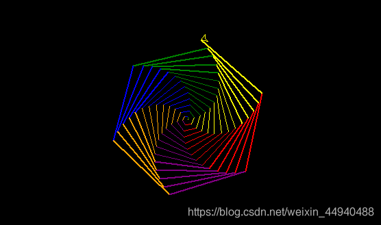 Python绘图实例29:多彩六边形绘制_python生成不规则六边形-CSDN博客