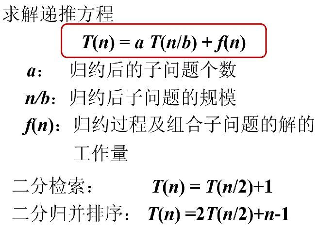 第一章 算法设计与分析基础知识
