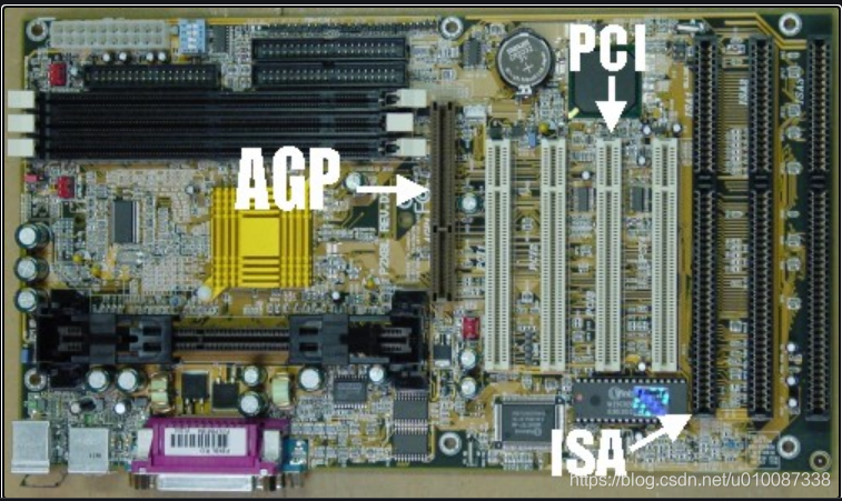 ISA 对比 PCI(ISA vs PCI)_isa pci-CSDN博客