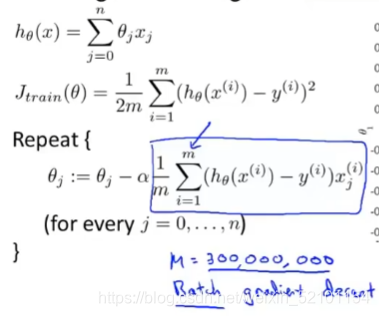 batch gradient descent