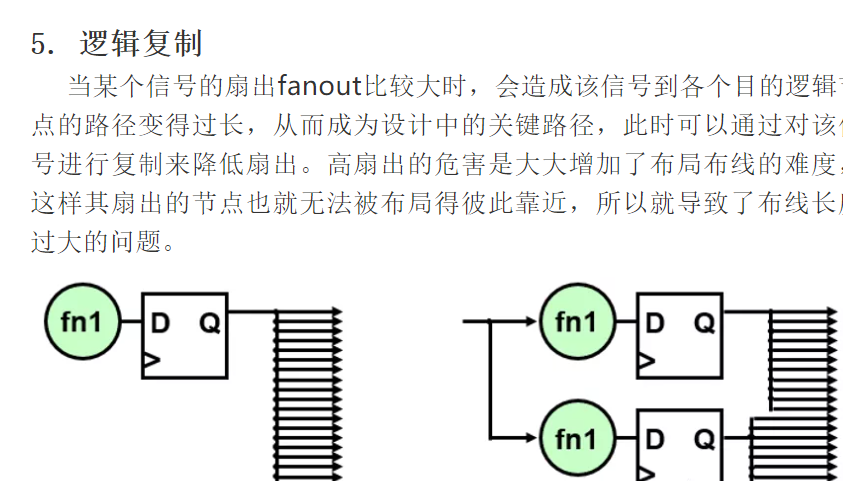 扇入和扇出系数