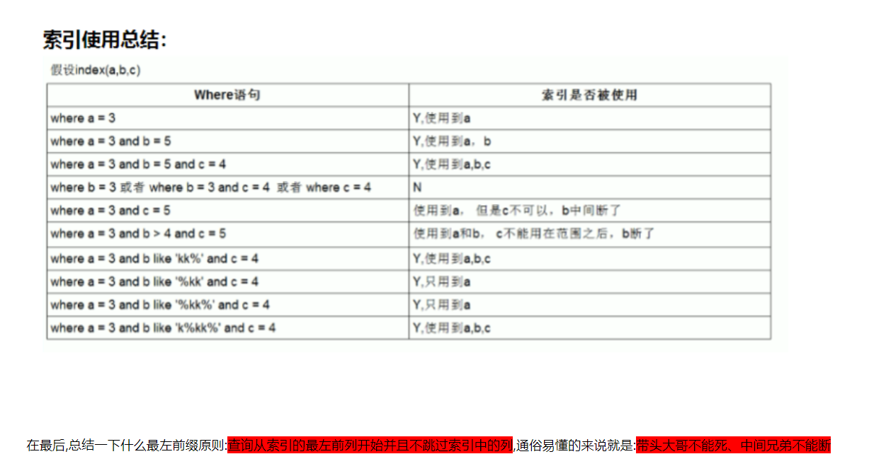 数据库主键、外键、超键、最左前缀原则