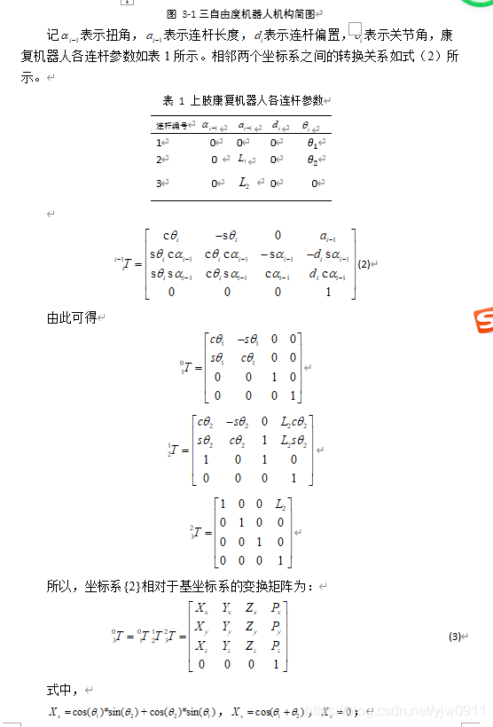 记 表示扭角, 表示连杆长度, 表示连杆偏置, 表示关节角,康复机器人各连杆参数如表1所示。相邻两个坐标系之间的转换关系如式(2)所示。
表 1 上肢康复机器人各连杆参数
连杆编号