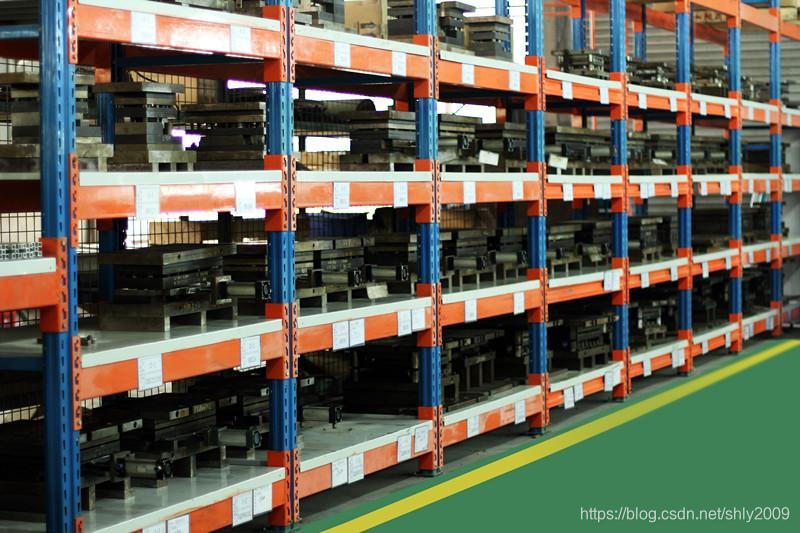 wms仓储管理策略有哪些?