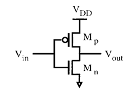 数字ic设计反相器相关知识