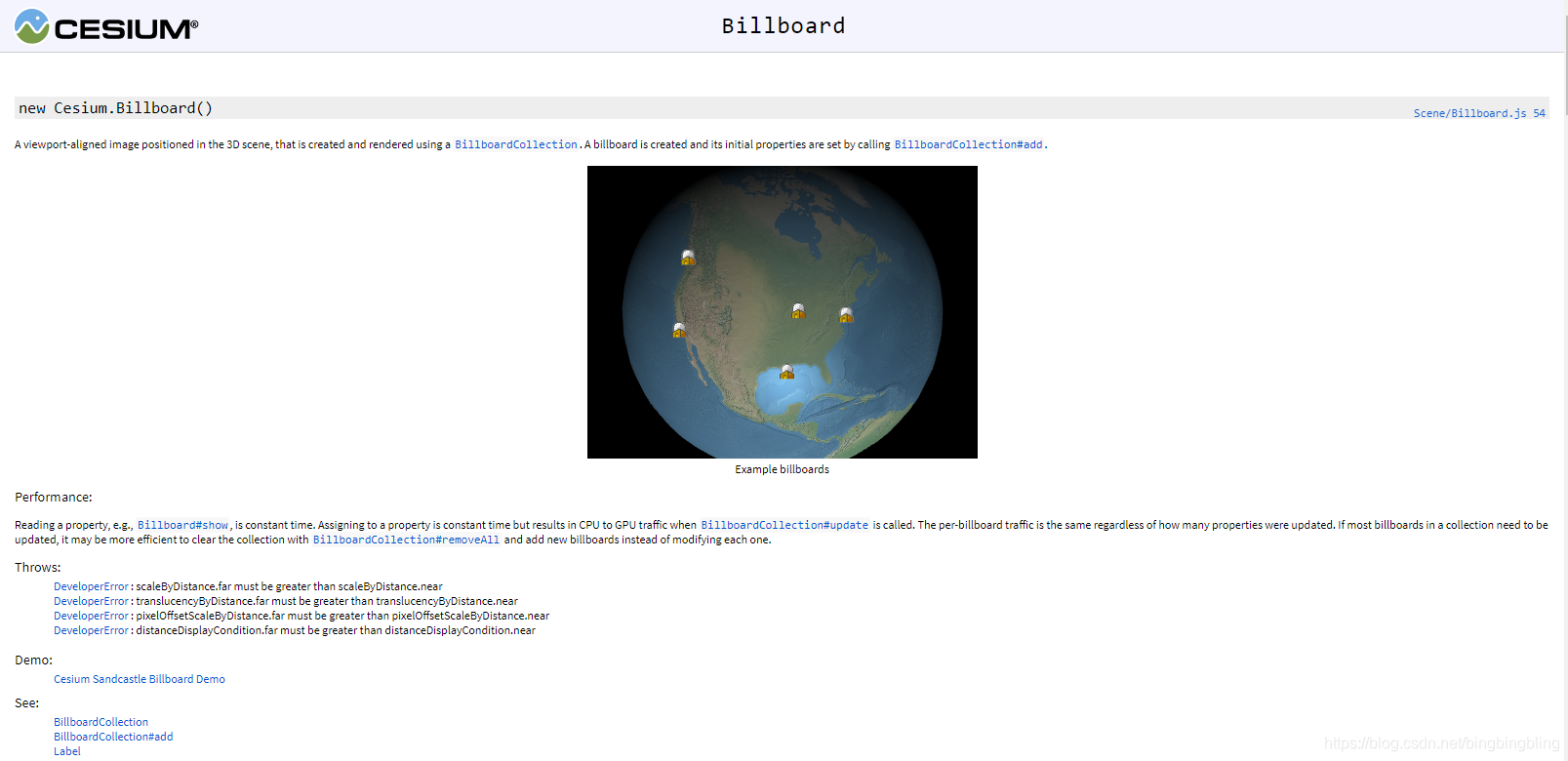 官网链接https://cesium.com/learn/cesiumjs/ref-doc/Billboard.html