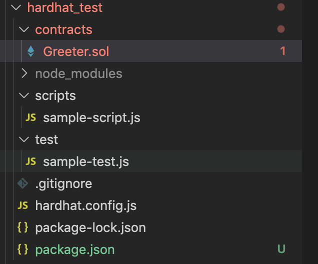 使用hardhat 部署 solidity智能合约到测试网_hardhat部署合约到测试链上CSDN博客