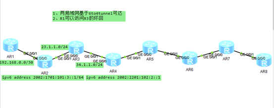 [外链图片转存失败,源站可能有防盗链机制,建议将图片保存下来直接上传(img-Ye3EjH2F-1624363393764)(C:\Users\pc\AppData\Roaming\Typora\typora-user-images\image-20210622194036459.png)]