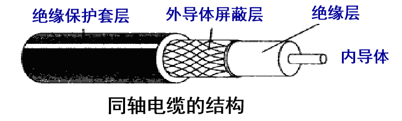 计算机网络知识点大全_个人计算机_https://bianchenghao6.com/blog__第8张