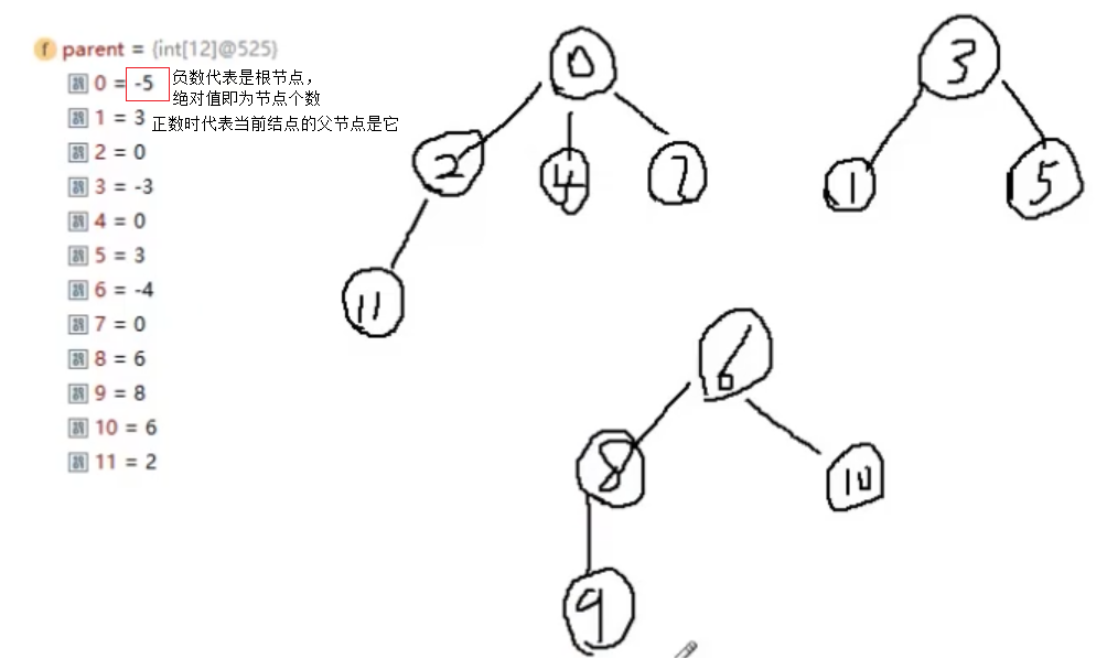 程序代码简笔画图片