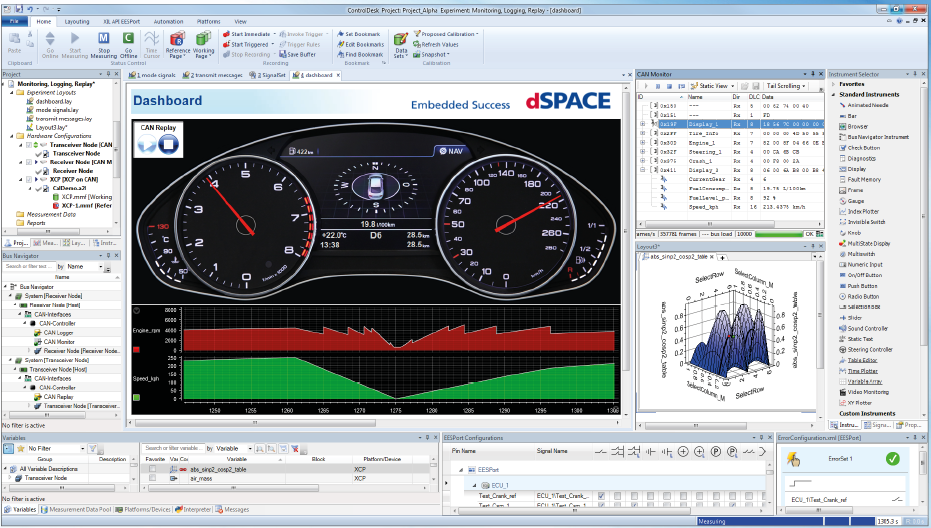 【dSPACE】从0开启dSPACE之路（1）dSPACE功能及其组件介绍_dspase软件-CSDN博客