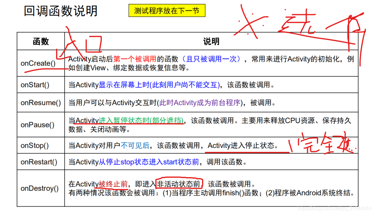 [外链图片转存失败,源站可能有防盗链机制,建议将图片保存下来直接上传(img-cNYwJXiQ-1624372020247)(C:\Users\86159\AppData\Roaming\Typora\typora-user-images\image-20210622204336517.png)]